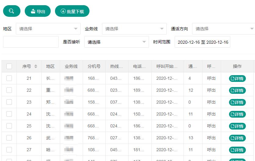 電話管理系統(tǒng)功能