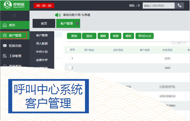 呼叫中心系統(tǒng)客戶管理
