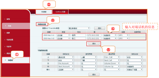IP話機(jī)設(shè)置