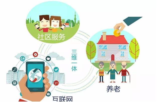 案例：河北宜居通呼叫中心平臺